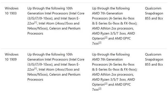microsoft-announces-processor-requirements-for-windows-10-november-2019-update-527896-2.jpg