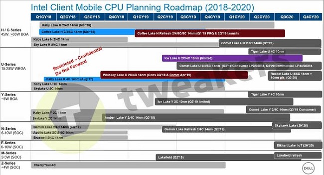 Intel roadmaps 1.jpg