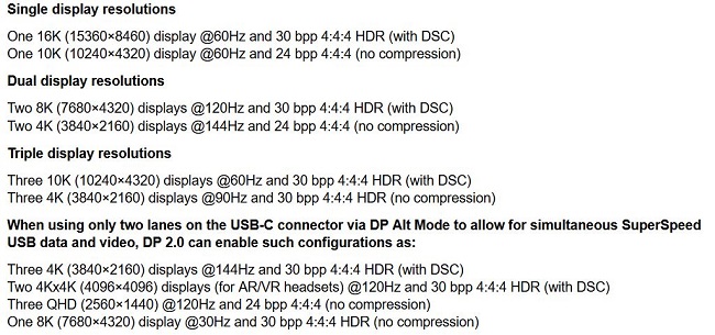 DisplayPort 2.0 specs.JPG