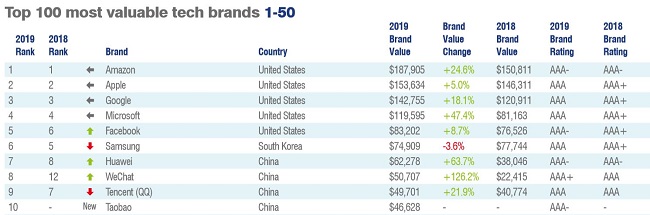 brands-2-part-1.jpg