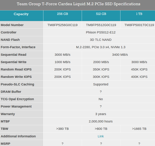 team-group-t-force-cardea-liquid-specs.PNG