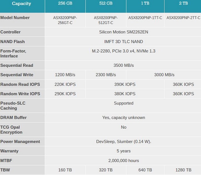 XPG-SX8200-Pro-specs.JPG