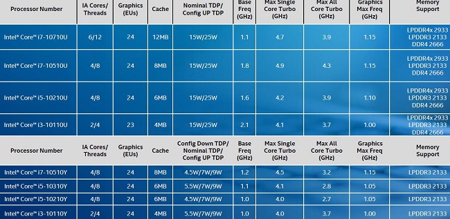 10gen-core.jpg