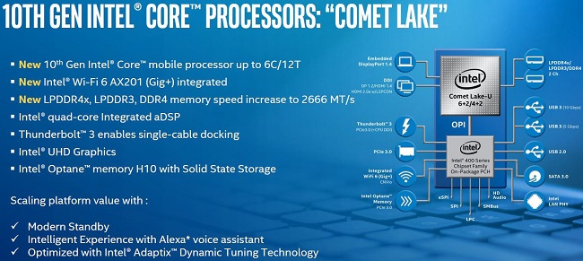 comet-lake.jpg