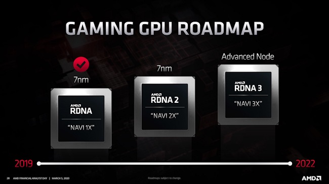 2_AMD-RDNA-2-6.jpg