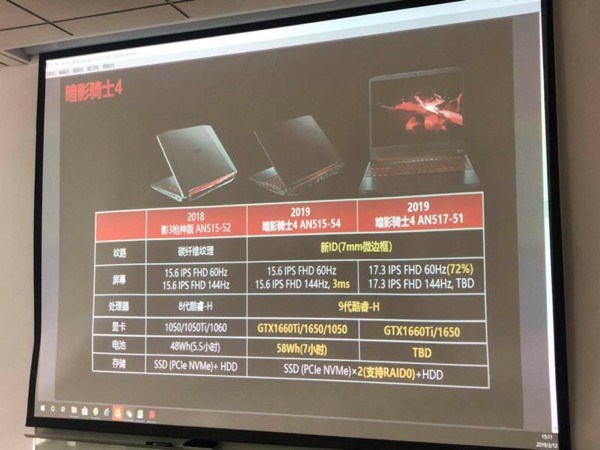 ACER-Nitro-Notebooks1.jpg