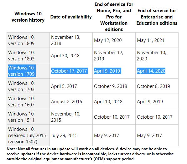 windows-10-fall-creators-update-2.jpg
