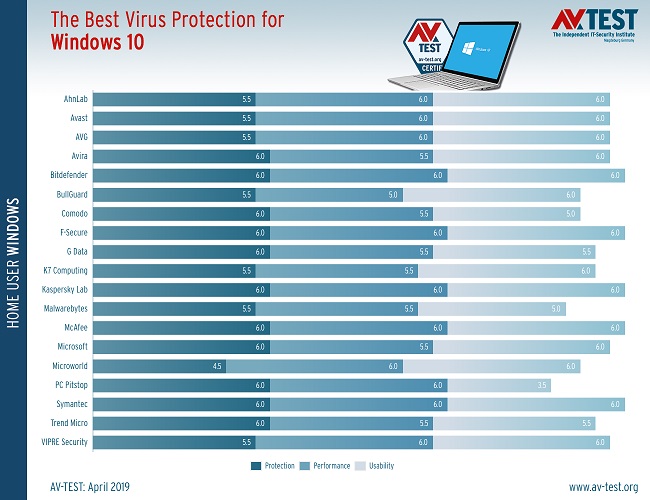 best-antivirus-2.jpg
