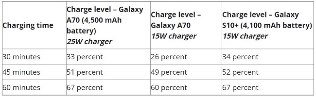 Samsung- 25W-3.jpg
