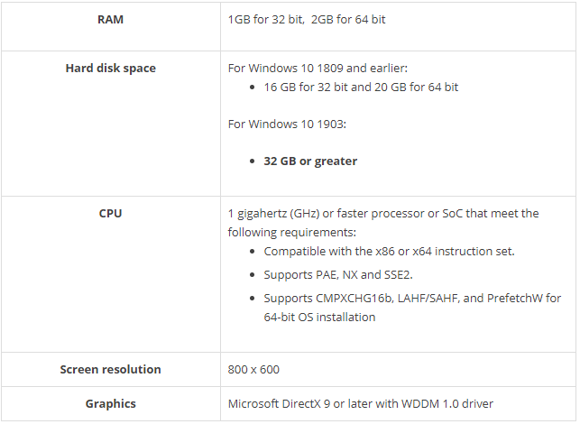 windows-10-system-requirements-2.png