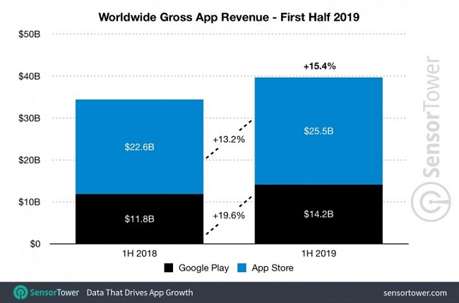 2019-Apps-2.jpg