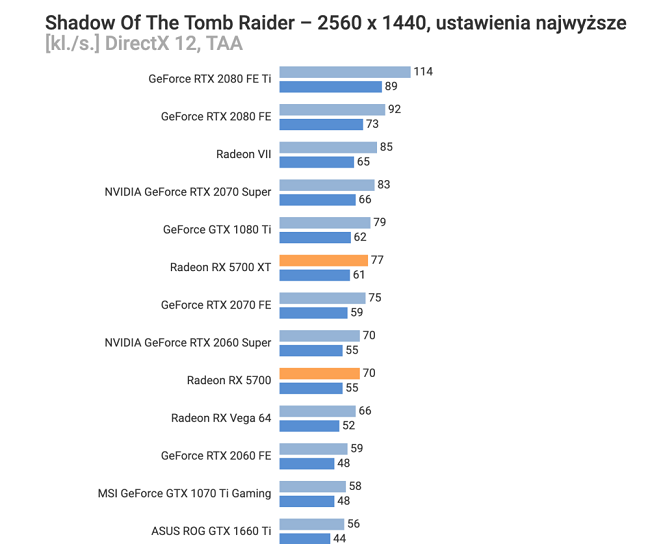 AMD-Radeon-RX-5700-1.png