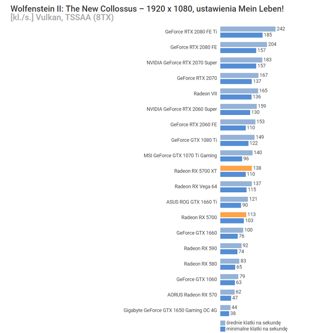 AMD-Radeon-RX-5700-6.png