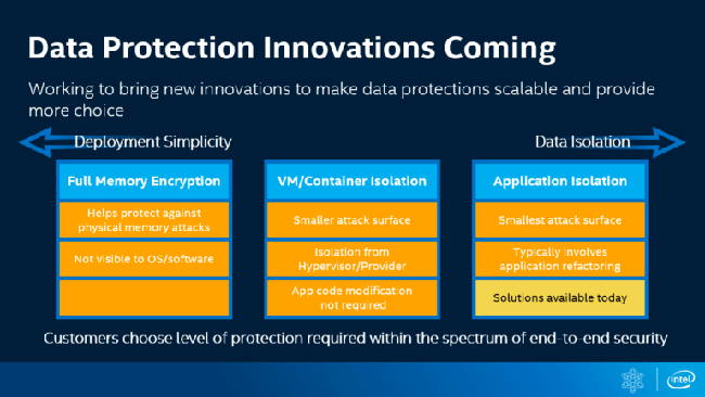 Intel-Data-Protections-768x432.png