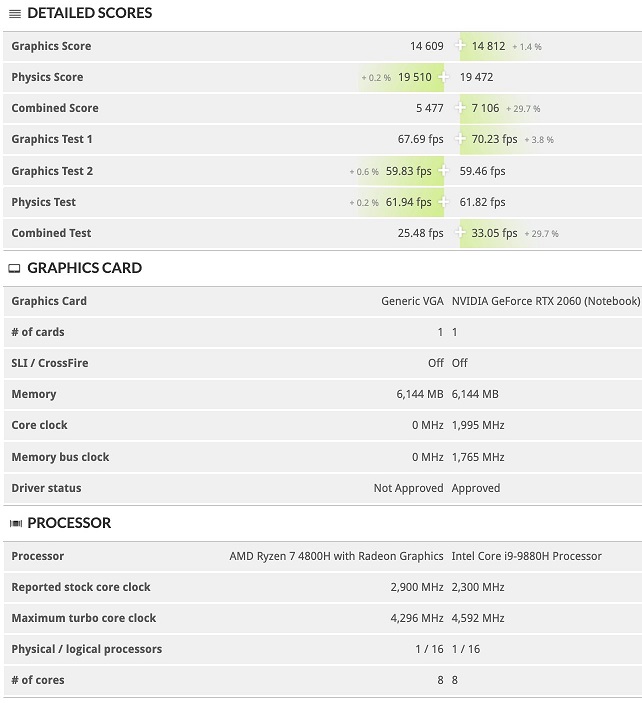 AMD-Radeon-RX-5600M-1.jpg