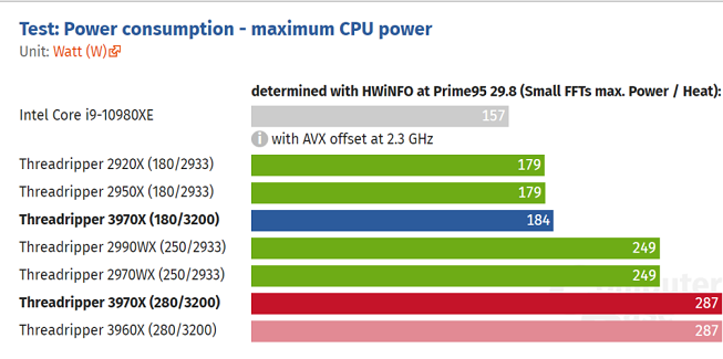 AMD-Ryzen-Threadripper-3970X-1.png