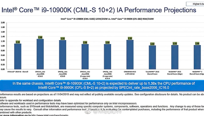 INTEL-Core-i9-1.jpg