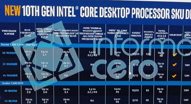 Intel-10th-Generation-Comet-Lake-S-1.jpg