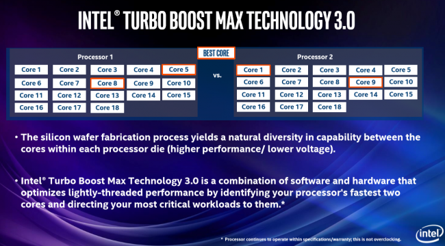 Intel-X-series-2.png