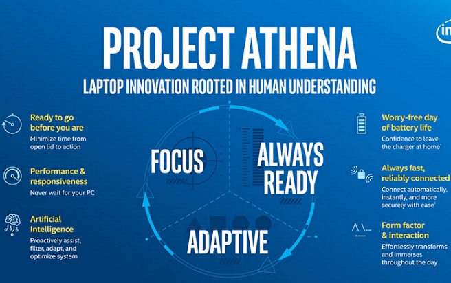 project-athena-1.jpg