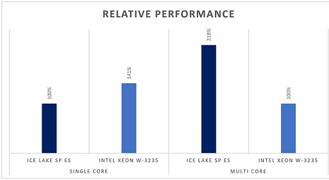 Intel-Ice-Lake-2.jpg