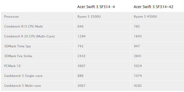 RYZEN-5-01.PNG