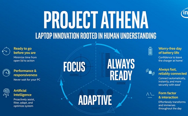 project-athena-03.jpg