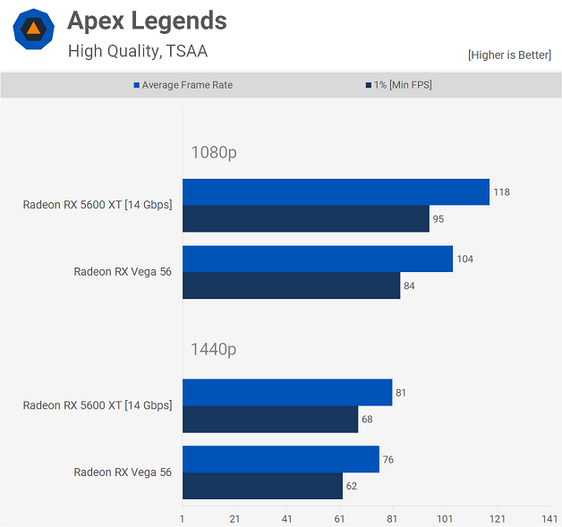 amd-radeon-rx-vega-3.png