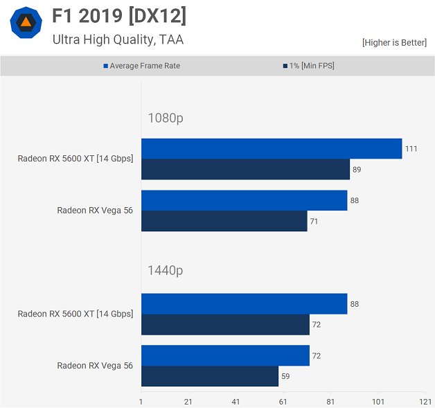 amd-radeon-rx-vega-7.png