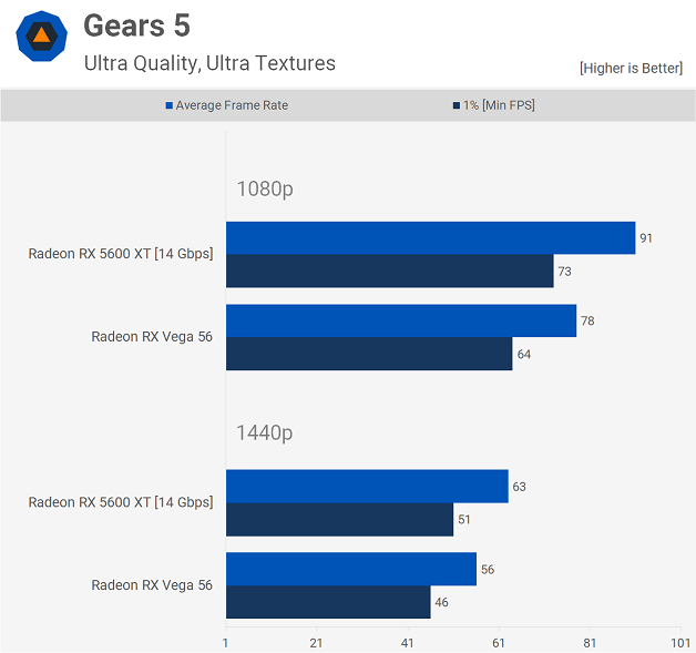amd-radeon-rx-vega-8.png