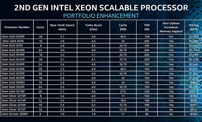 nd-gen-xeon-5.jpg