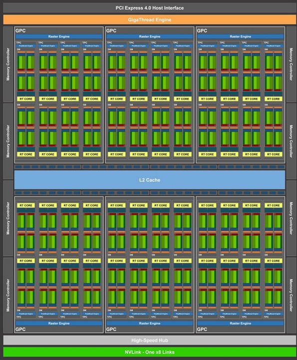 nvidia-ampere-03.jpg