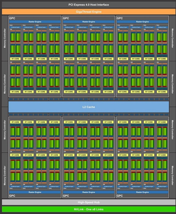 nvidia-ampere-03.jpg