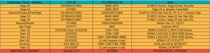 AMD-NAVI-DE-01.png