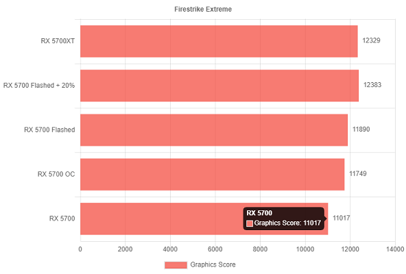 AMD-RX5700-1.png