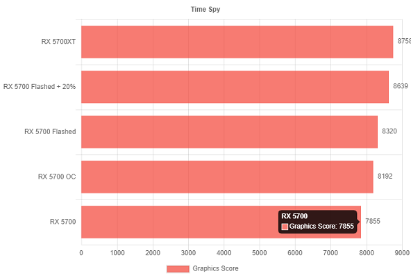 AMD-RX5700-2.png