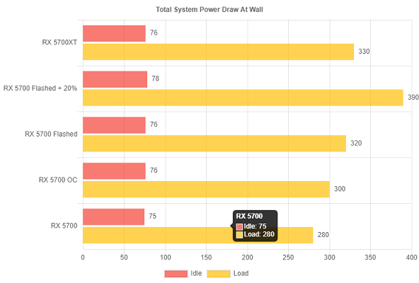 AMD-RX5700-4.png