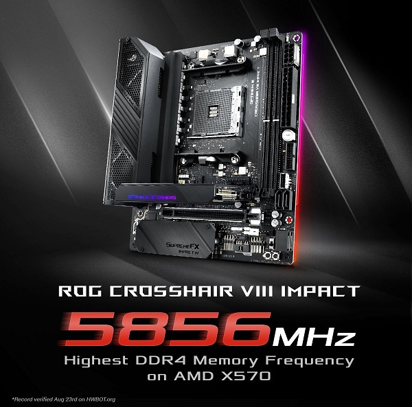 ASUS-ROG-Crosshair-VIII-Impact-and-AMD-Ryzen-3000-CPU-World-Record-Memory-Frequency-Overclock.jpg