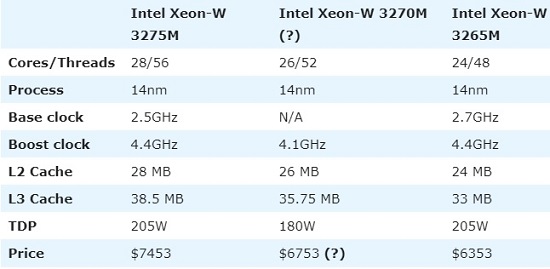 xeon-bench-1.jpg