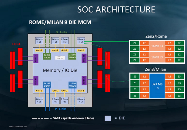 AMD-ZEN3-1.png