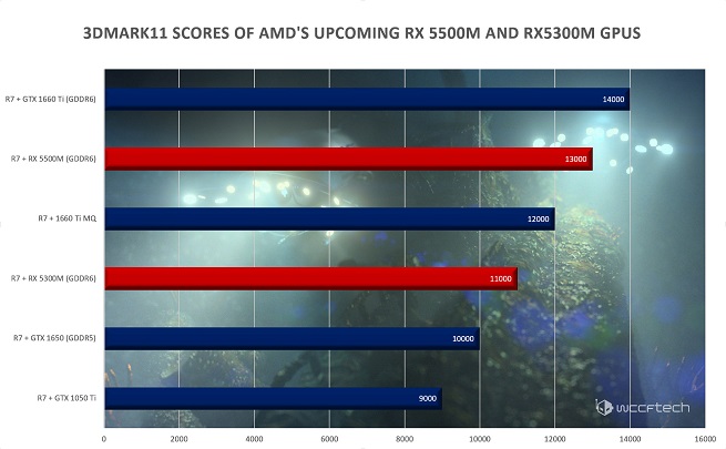 amd-walp-1.jpg