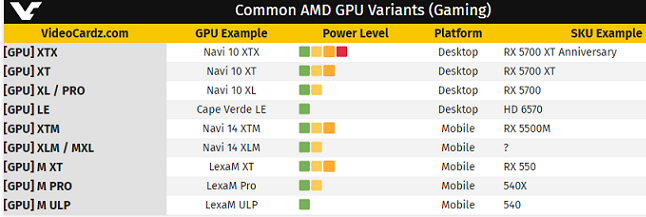 AMD-NAVI14-01.PNG
