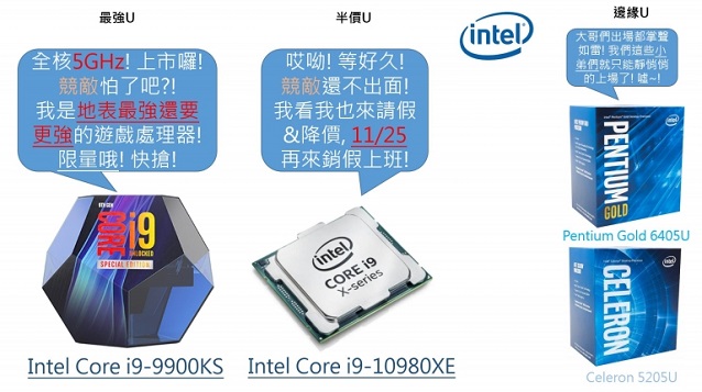 Intel-CoreX-2019.jpeg