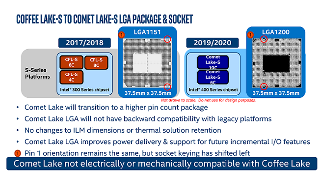 comet-lake-02.png