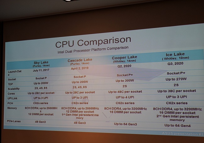 intel-xeon.jpg