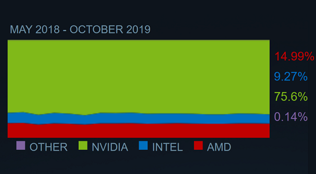 AMD-NVIDIA-1.png