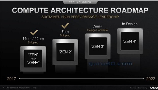 AMD-Ryzen-4000-02.jpg