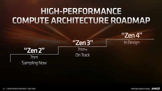 AMD-CPU-GPU-Roadmap_Investor-Presentation_2-1030x579.png