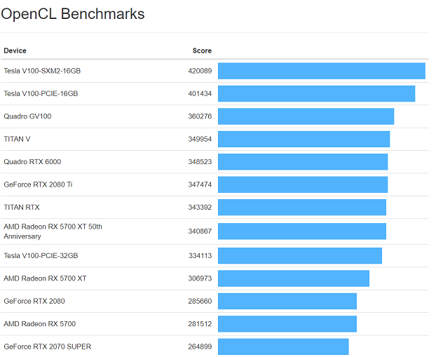 RTX2080-BENCH2.png