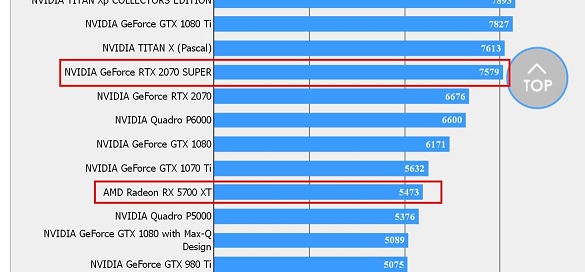 big_radeon_geforce_ffxv.jpg.jpg